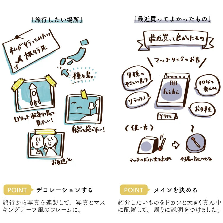 作品