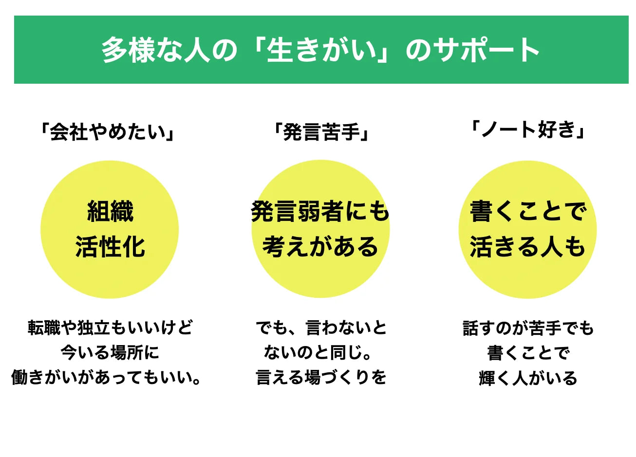 作品
