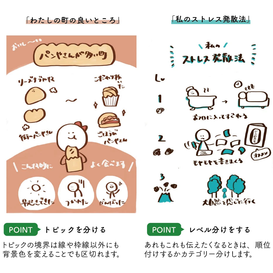 作品