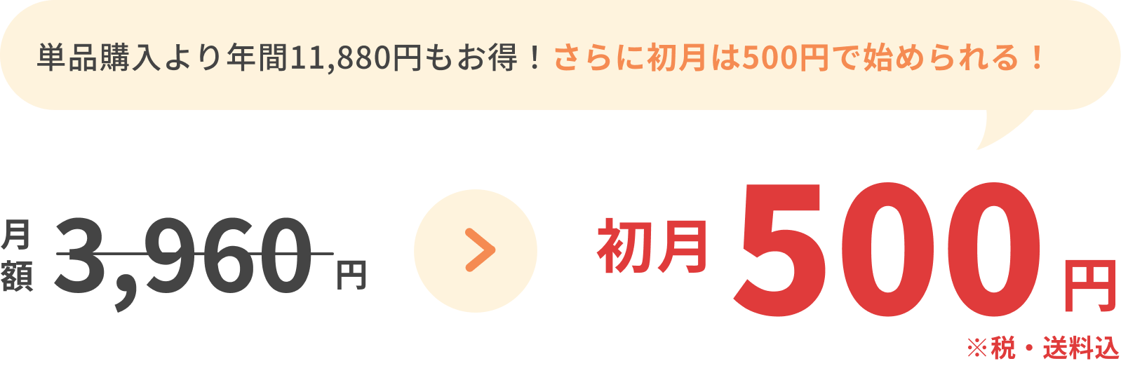 このページ限定のクーポンコードで初回が3,460円もお得に！月額3,960円が初月のみ500円 ※税・送料込